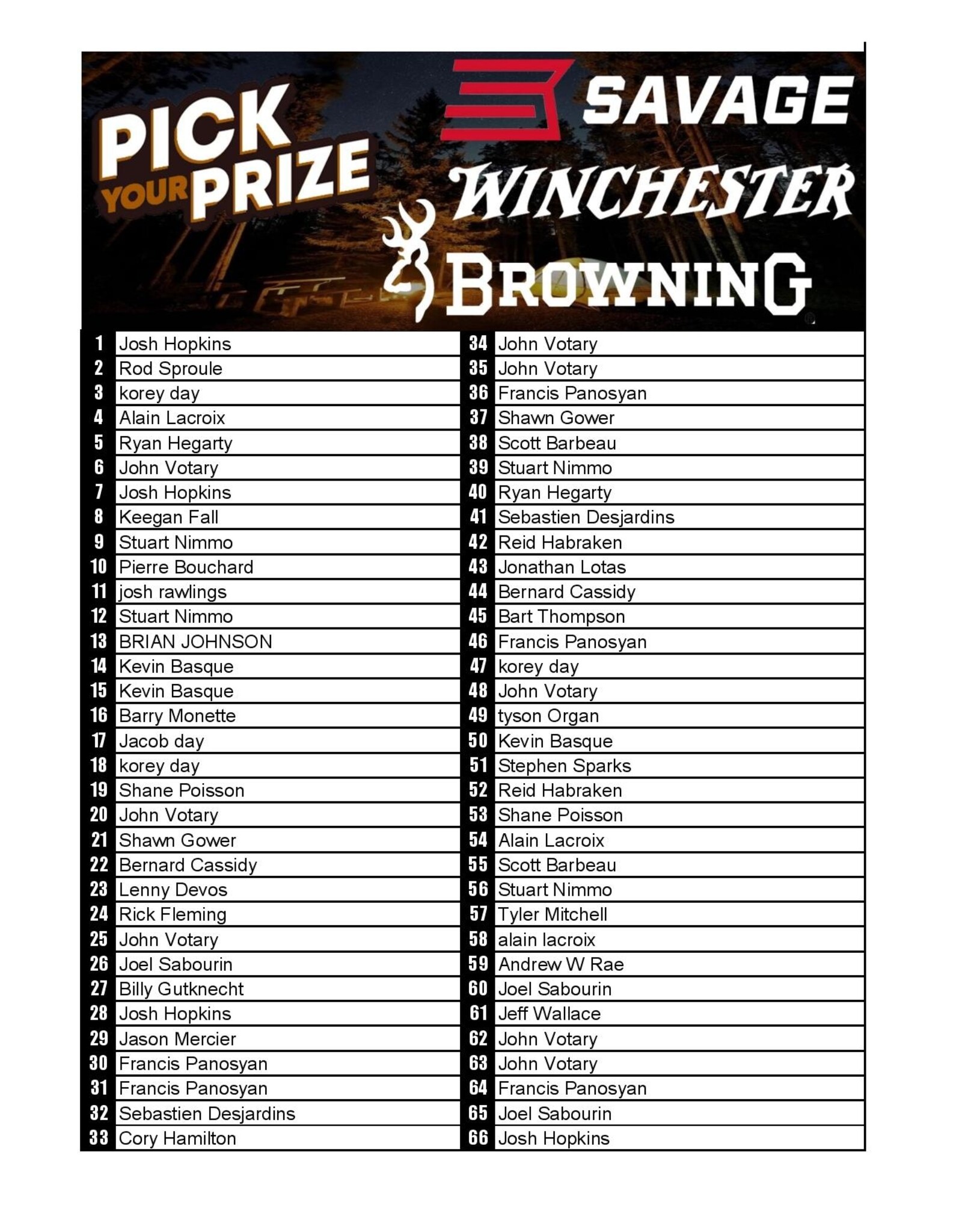 DRAW #1683 - Pick Your Prize - Savage, Winchester OR Browning!