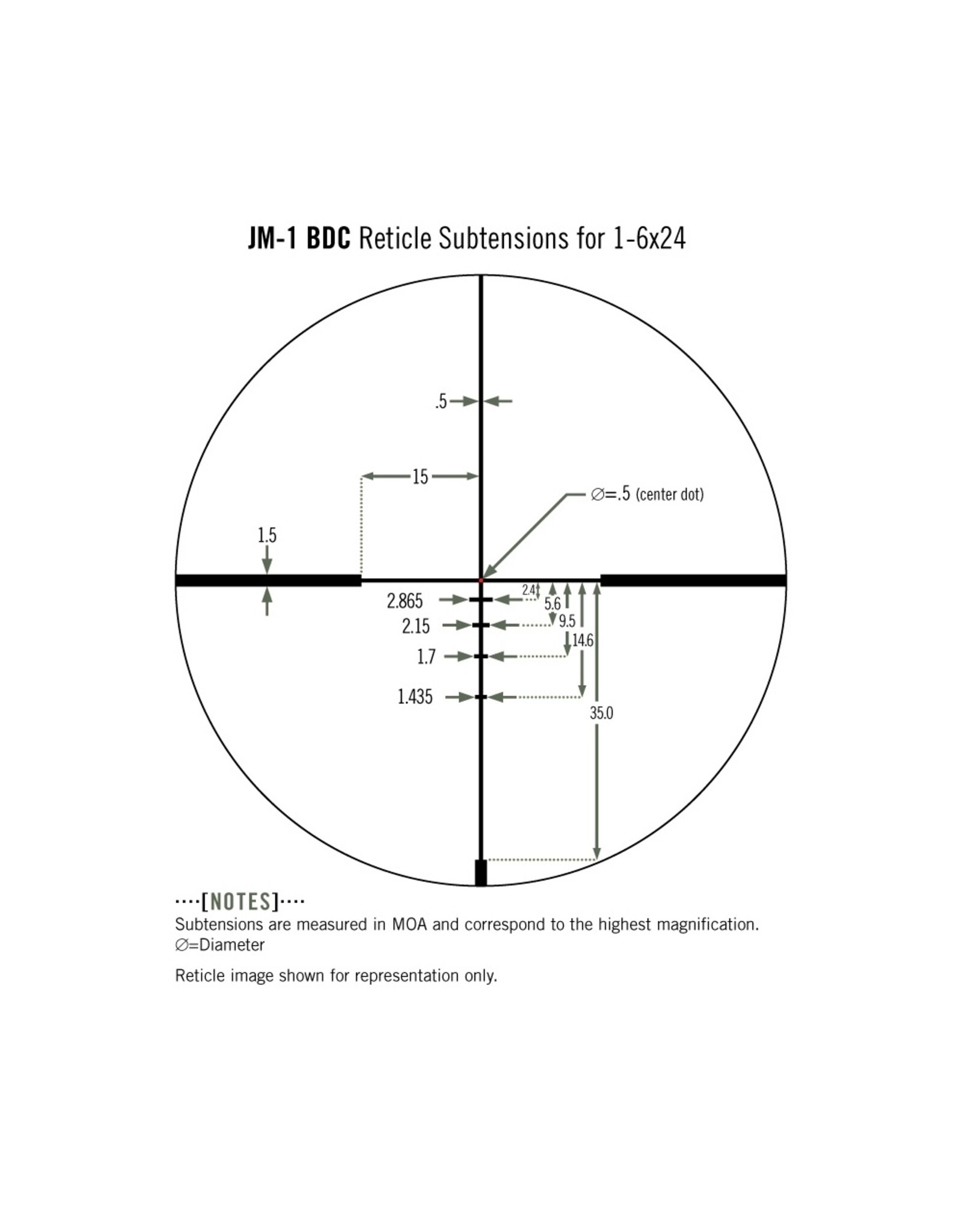 Vortex Vortex Razor Gen II HD-E 1-6x24 SFP JM BDC MOA