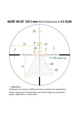 Vortex Vortex Razor HD LHT 4.5-22x50 FFP XLR-2 MRAD