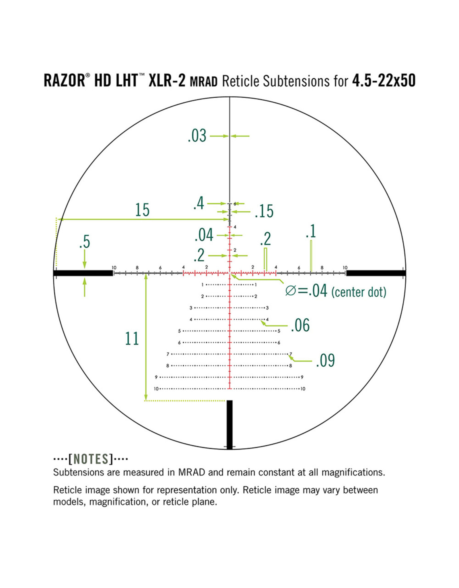 Vortex Vortex Razor HD LHT 4.5-22x50 FFP XLR-2 MRAD