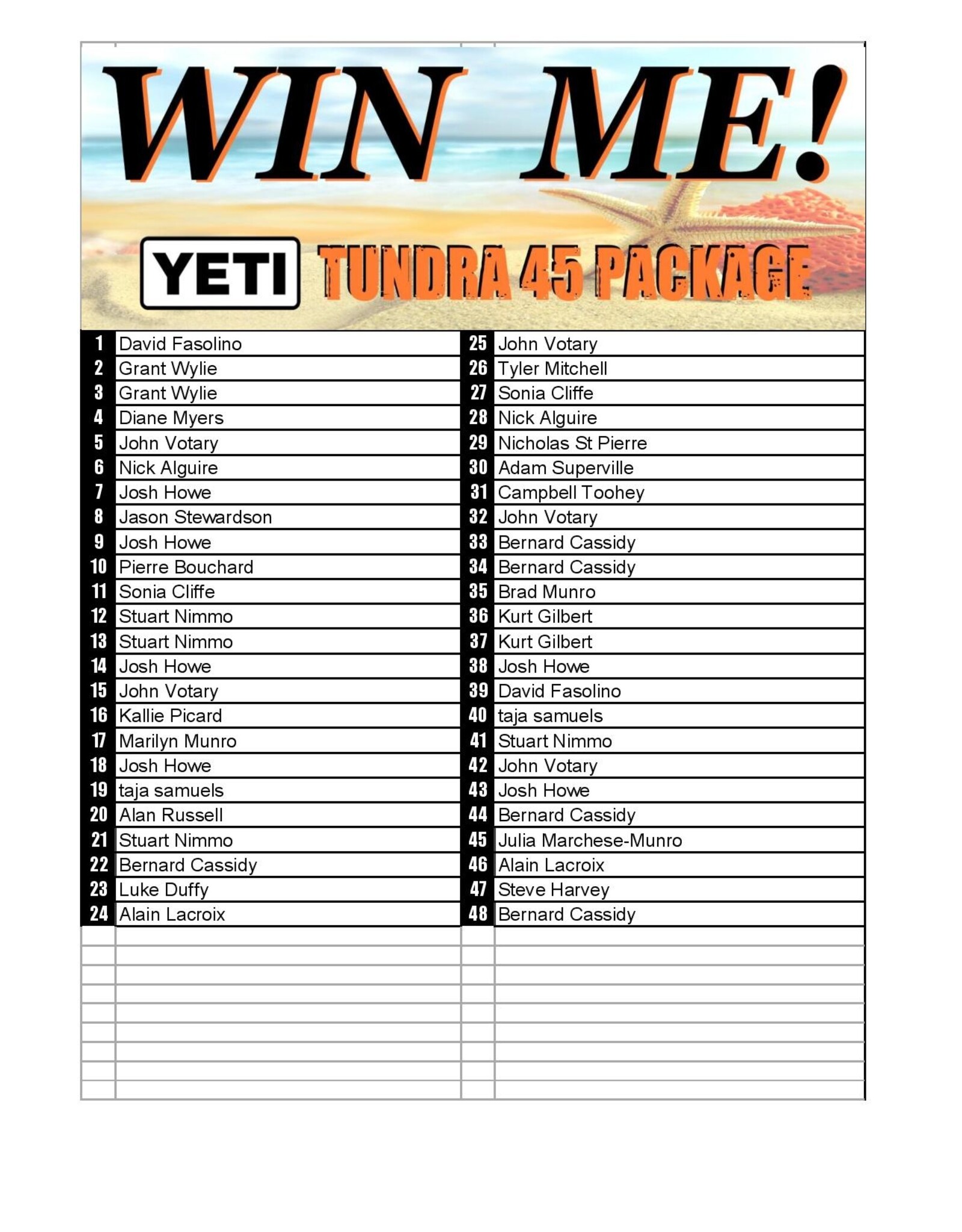 DRAW #1689 - WIN ME - YETI TUNDRA 45 PACKAGE!