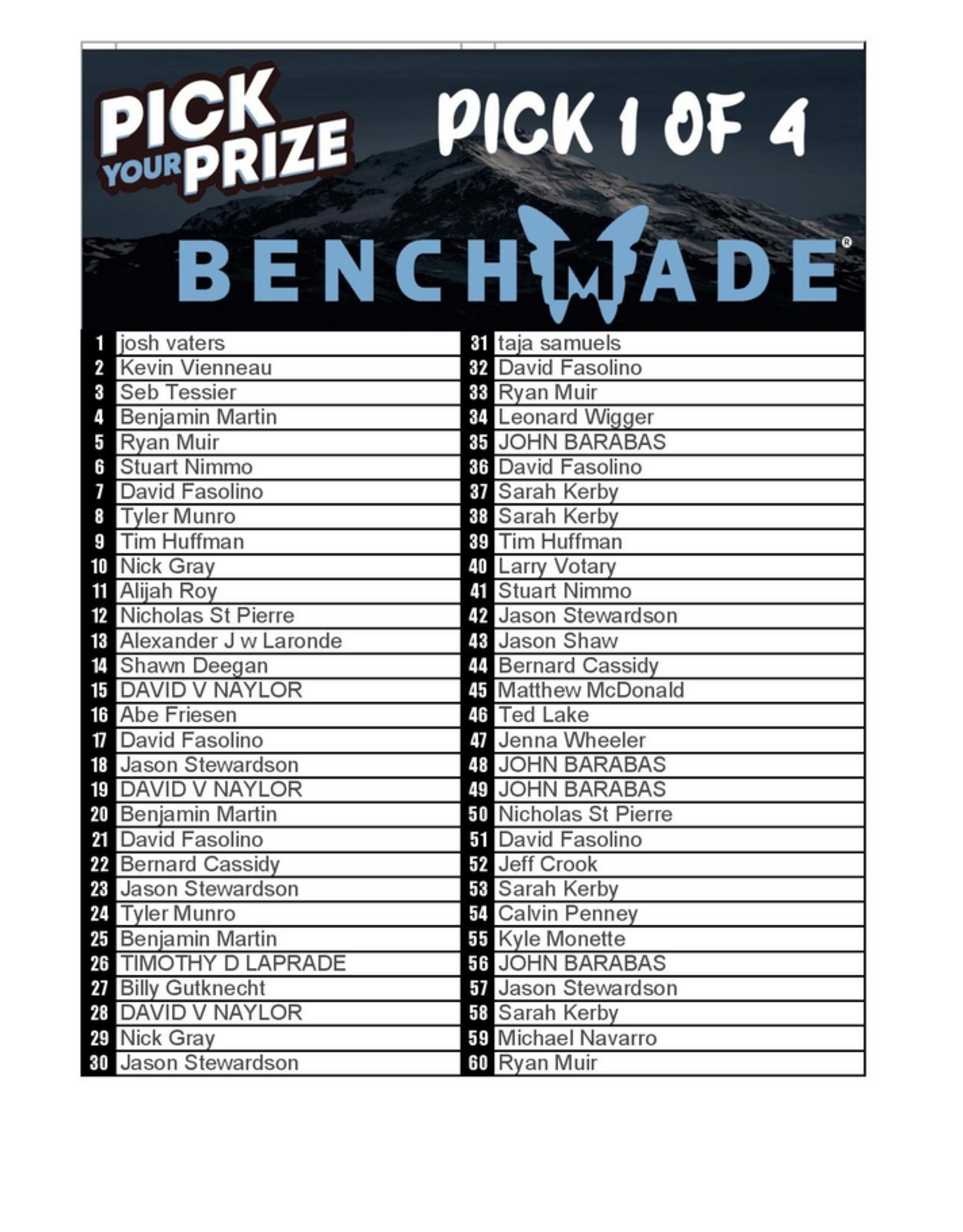 DRAW #1692 - Pick Your Prize - Pick A Benchmade!