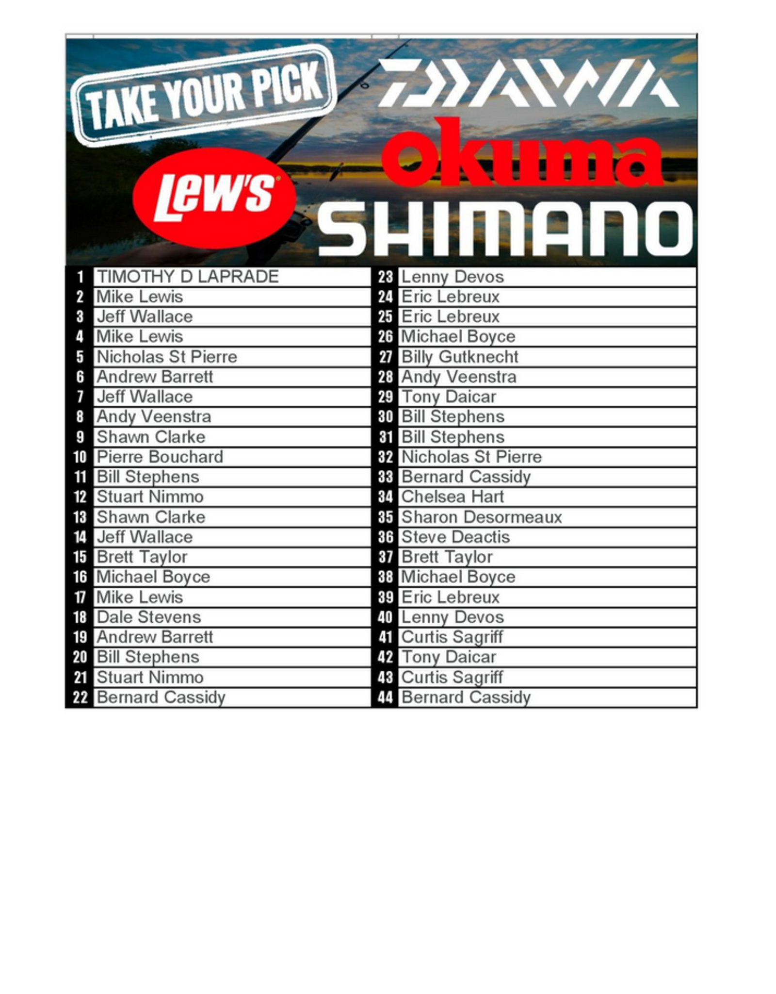 DRAW #1697 - Take Your Pick - Diawa, Shimano, Okuma OR Lew's!