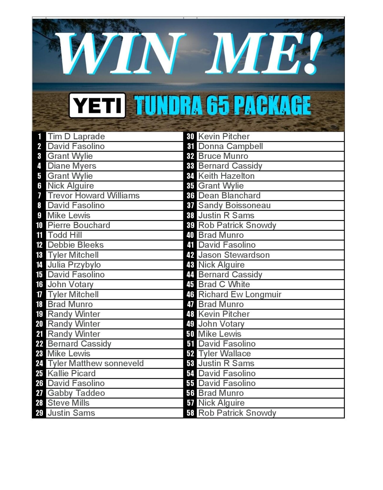 DRAW #1710 - WIN ME - YETI TUNDRA 65 COOLER PACKAGE!