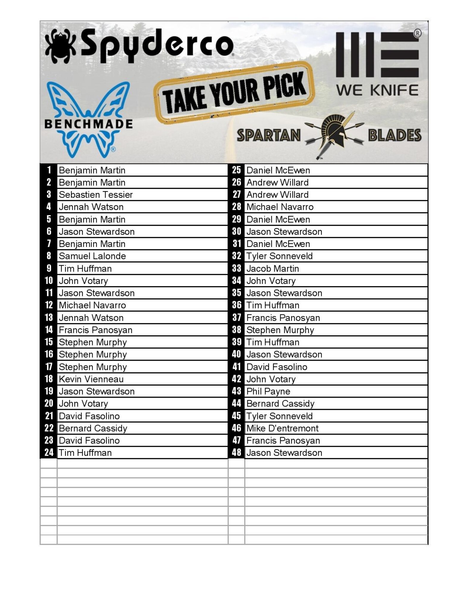 DRAW #1711 - Take Your Pick - Spyderco, Benchmade, We Knife OR Spartan Blades!