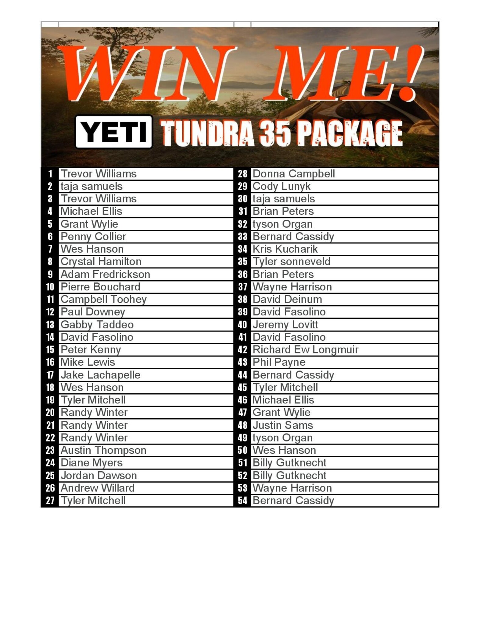 DRAW #1713 - WIN ME - YETI TUNDRA 35 PACKAGE!