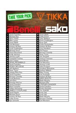 DRAW #1712 - Take Your Pick - Sako OR Take 2!