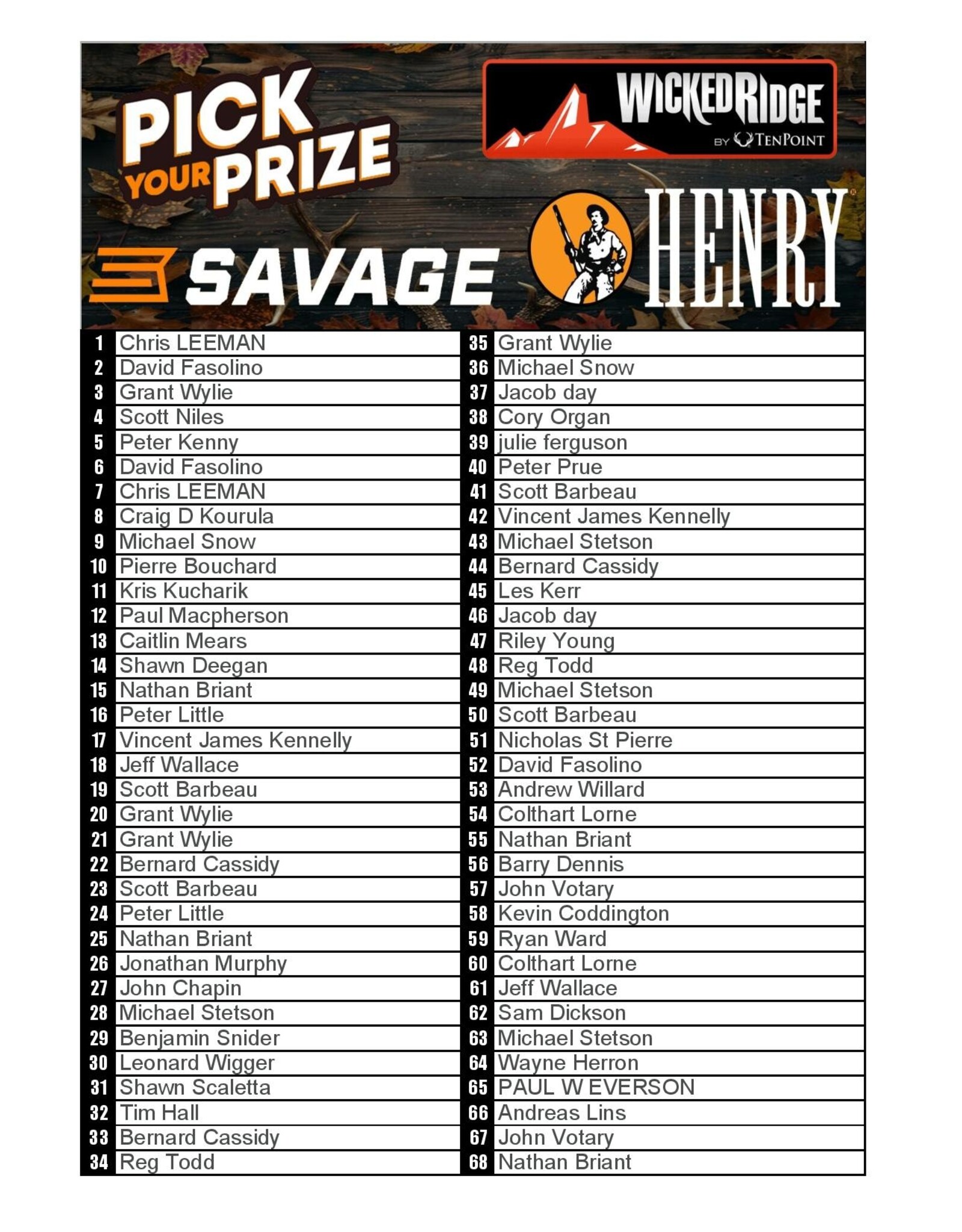 DRAW #1716 - Pick Your Prize - Savage, Wicked Ridge OR Henry!