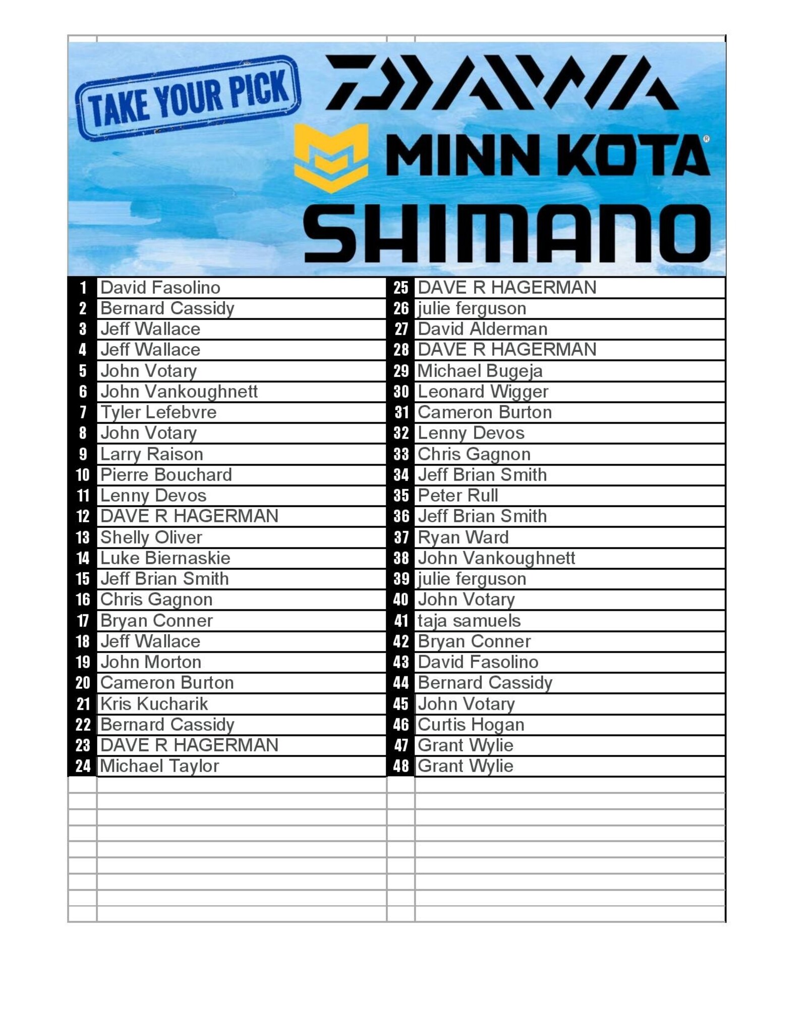 DRAW #1715 - Take Your Pick - Daiwa, Shimano OR Minn Kota!
