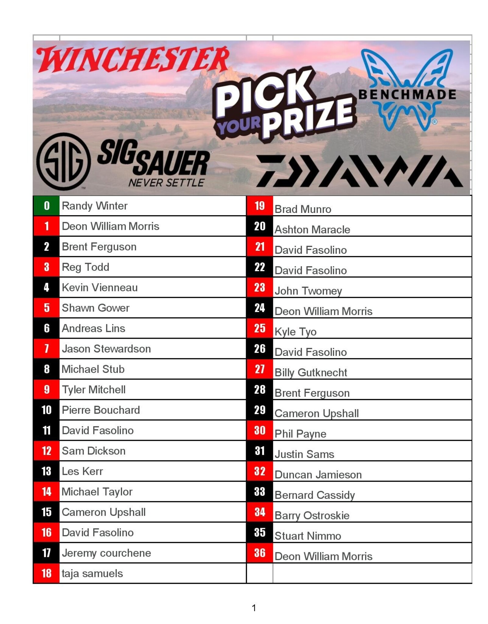 DRAW #1719 - Pick Your Prize - Winchester, Daiwa, Sig Sauer OR Benchmade!