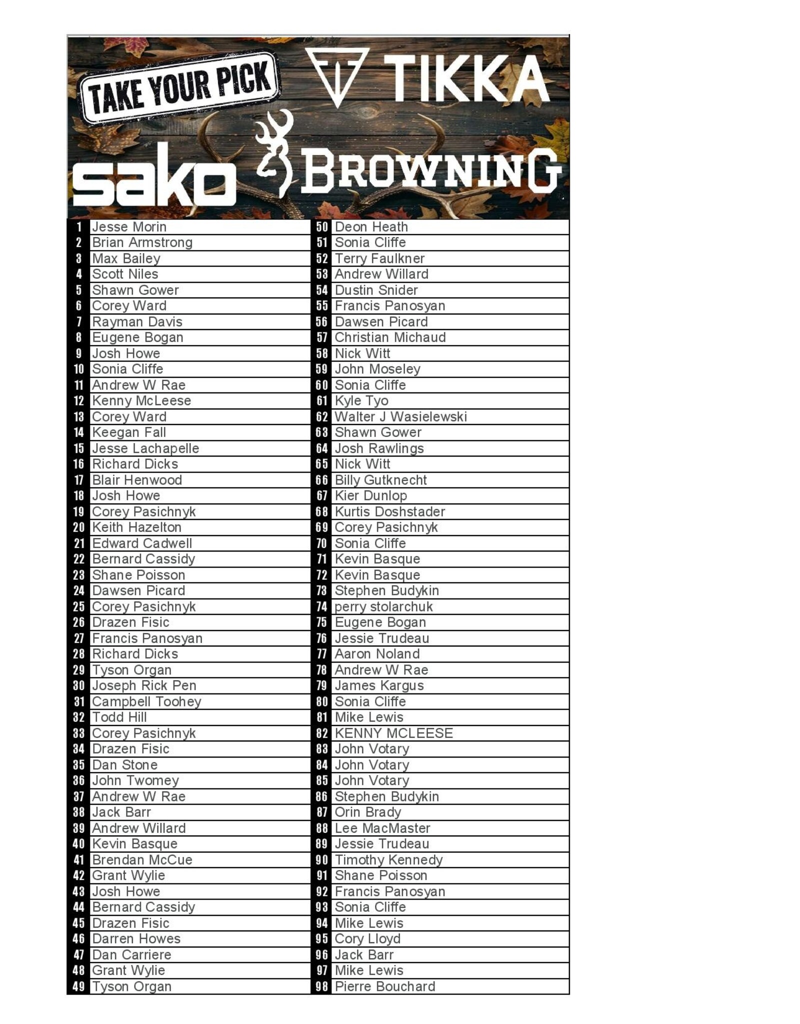 DRAW #1730 - Take Your Pick - Sako S20, Browning BLR OR Tikka T3X!