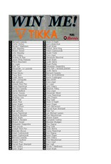 DRAW #1734 - WIN ME - TIKKA + BURRIS!