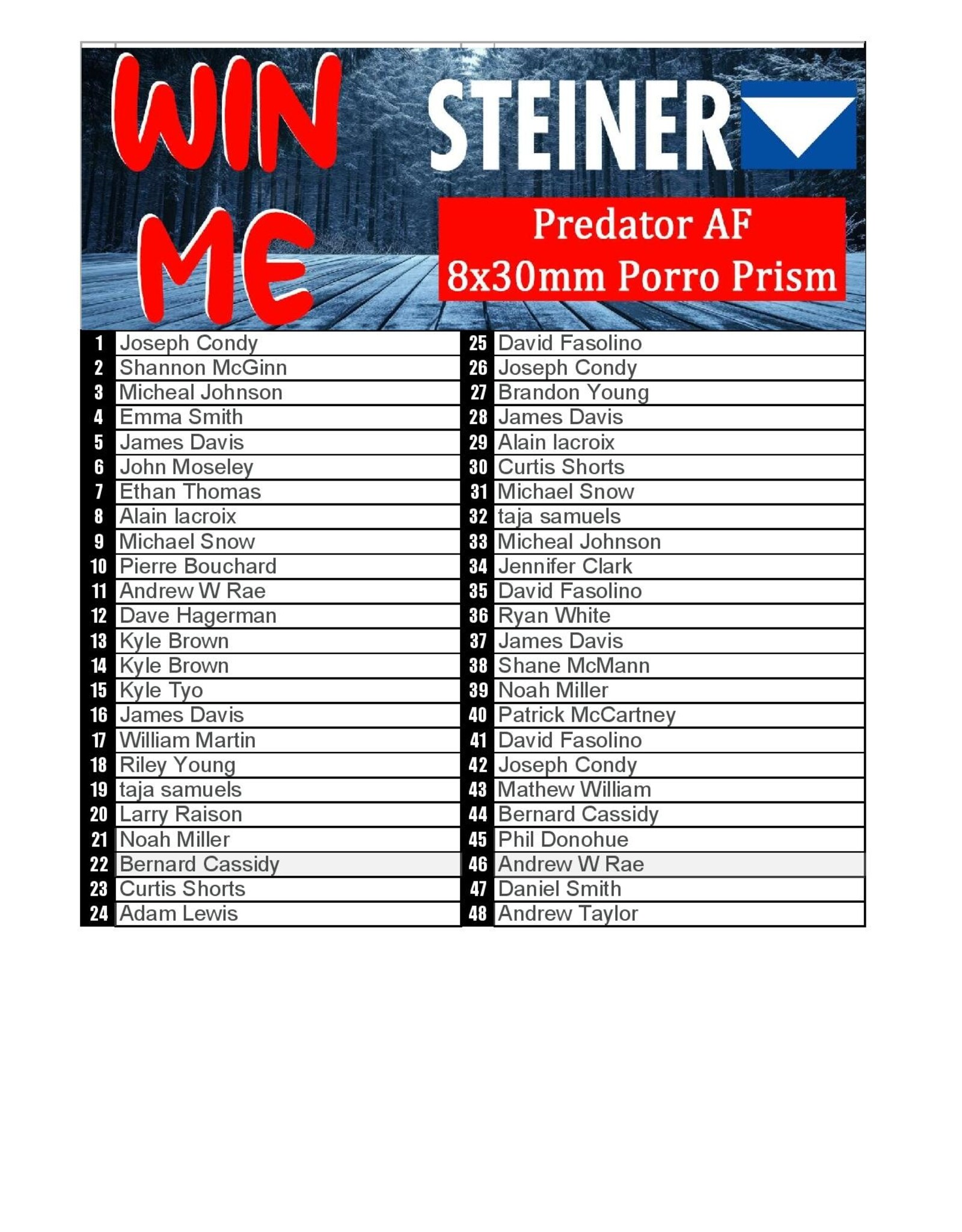 DRAW #1733 - WIN ME - Steiner Predator AF Binoculars!