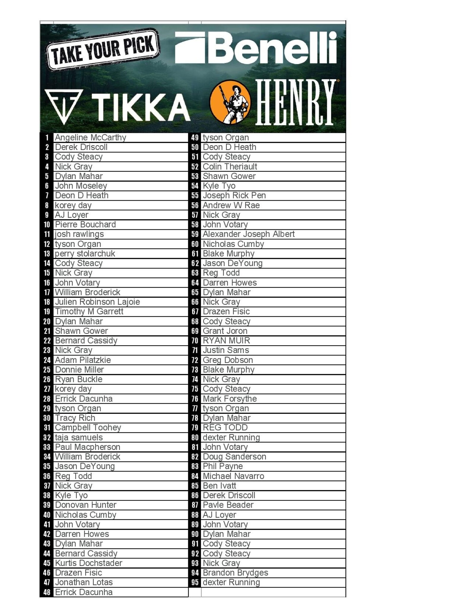 Draw #1736 - Take Your Pick - Henry 45-70, Benelli Lupo OR Tikka T3X!