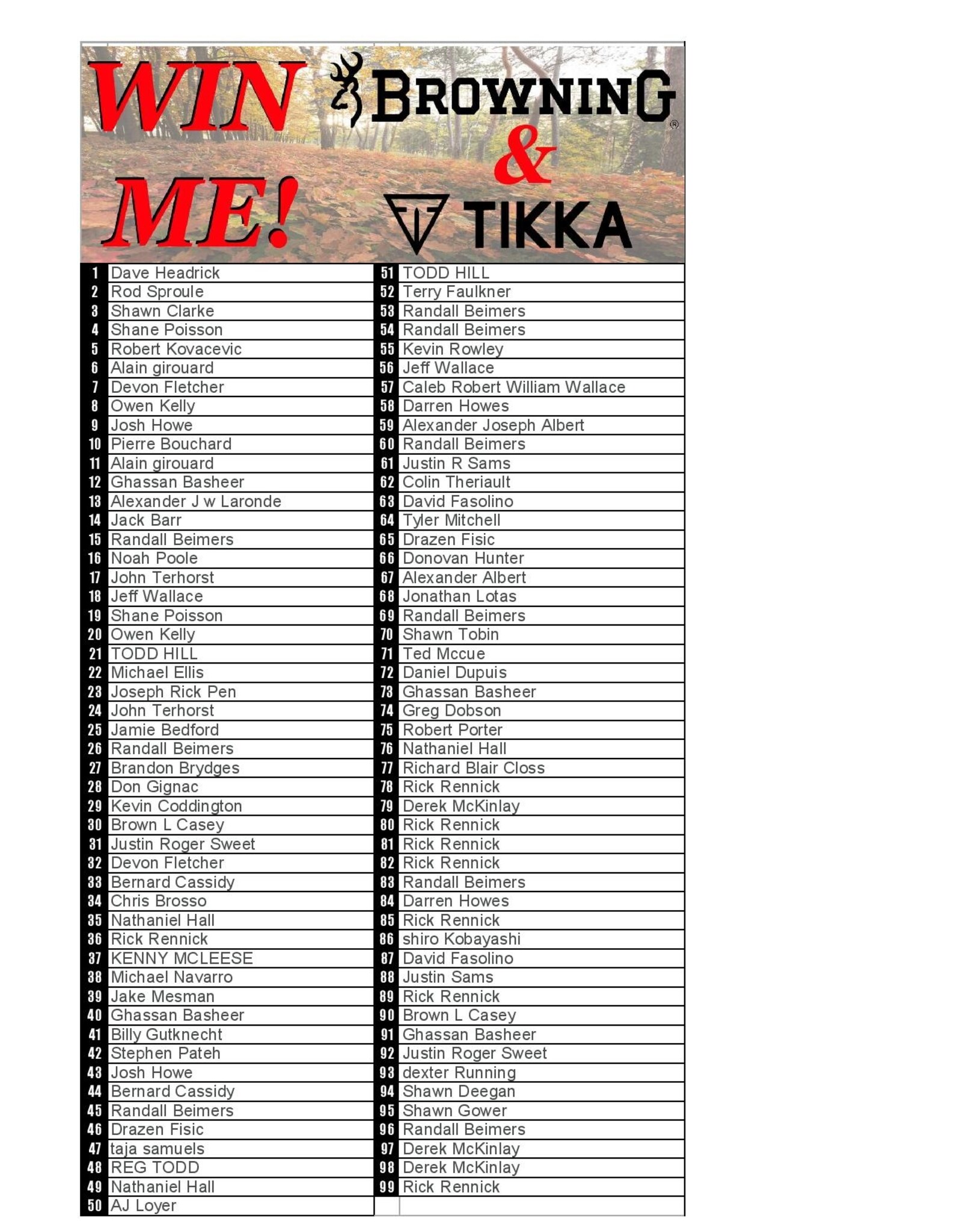 DRAW #1738 - WIN THE PAIR - TIKKA & BROWNING!