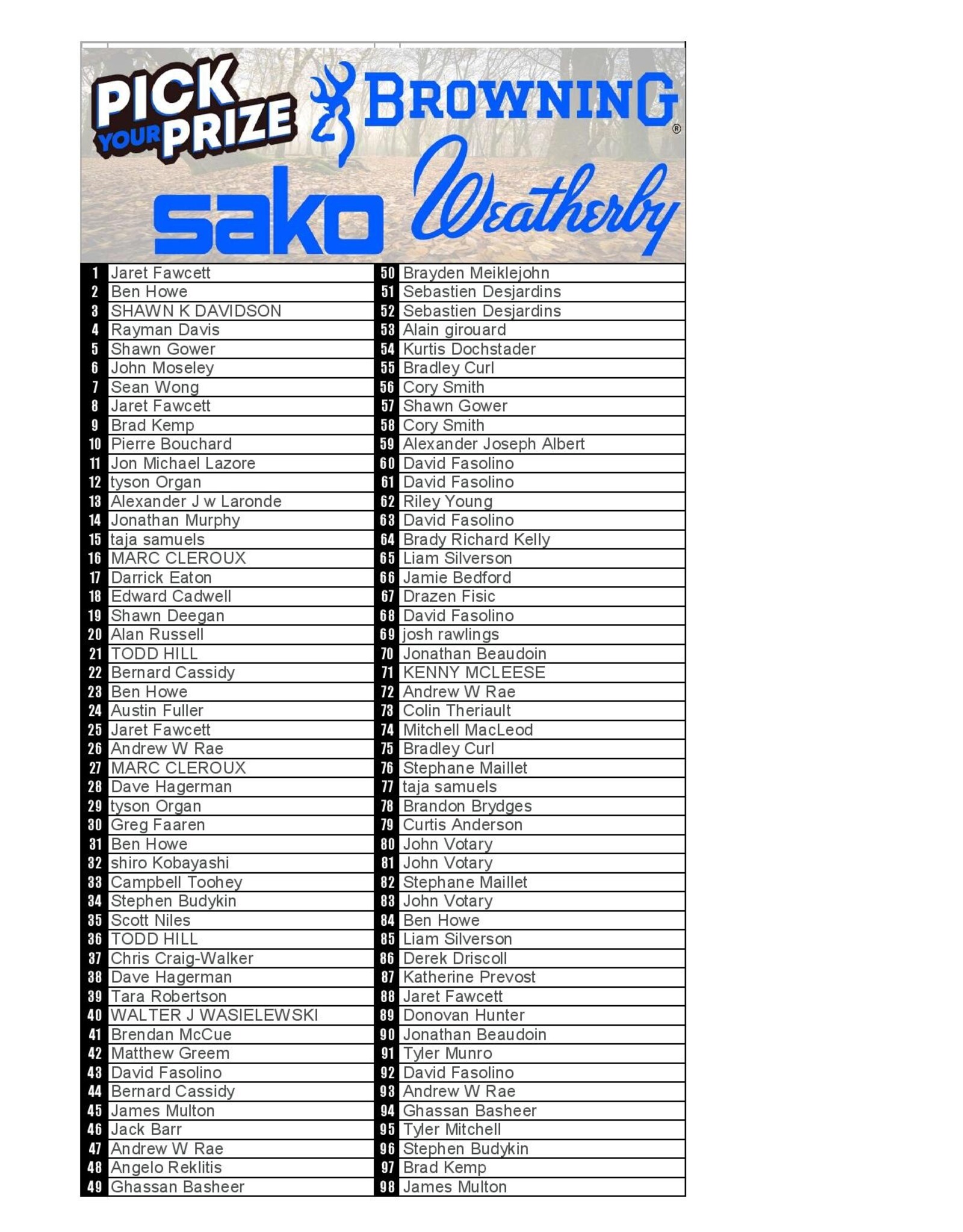 DRAW #1744 - Pick Your Prize - Browning, Weatherby OR Sako!
