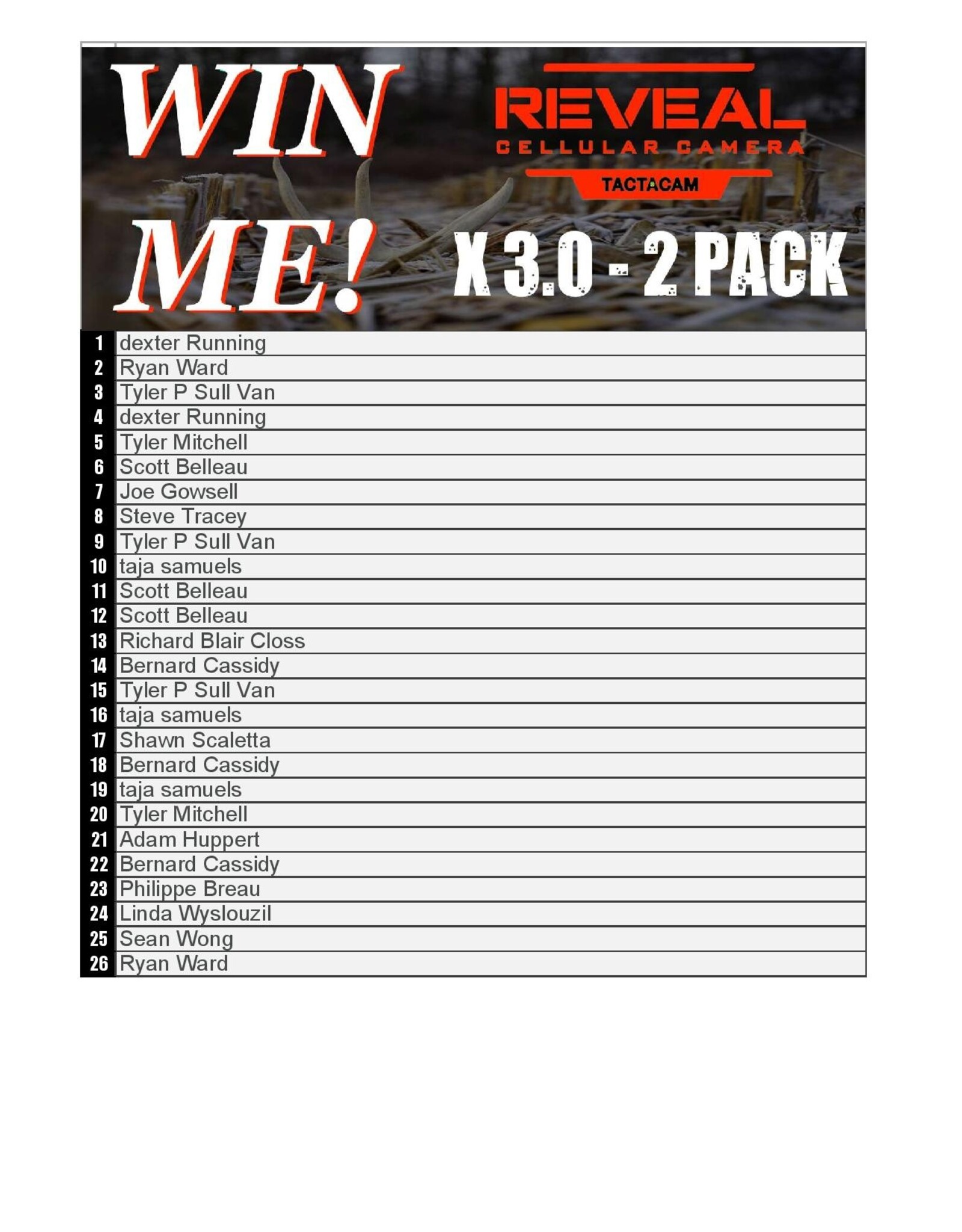 DRAW #1750 - WIN ME - Tactacam Reveal X 3.0 - 2 Pack! ROUND 3