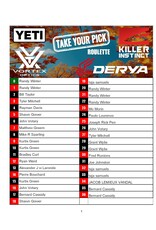 DRAW #1751 - Take Your Pick - Yeti, Vortex, Killer Instinct OR Derya!