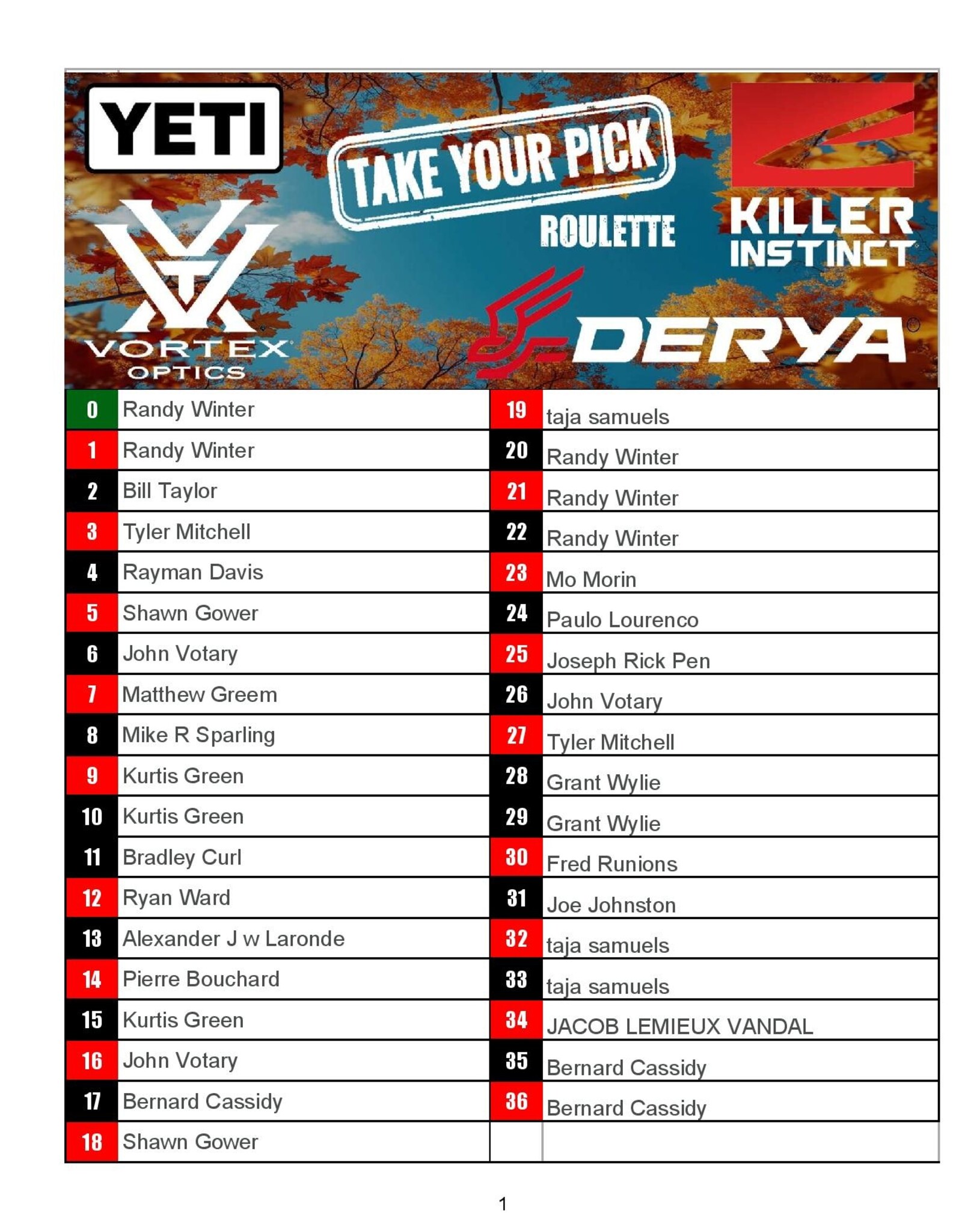 DRAW #1751 - Take Your Pick - Yeti, Vortex, Killer Instinct OR Derya!
