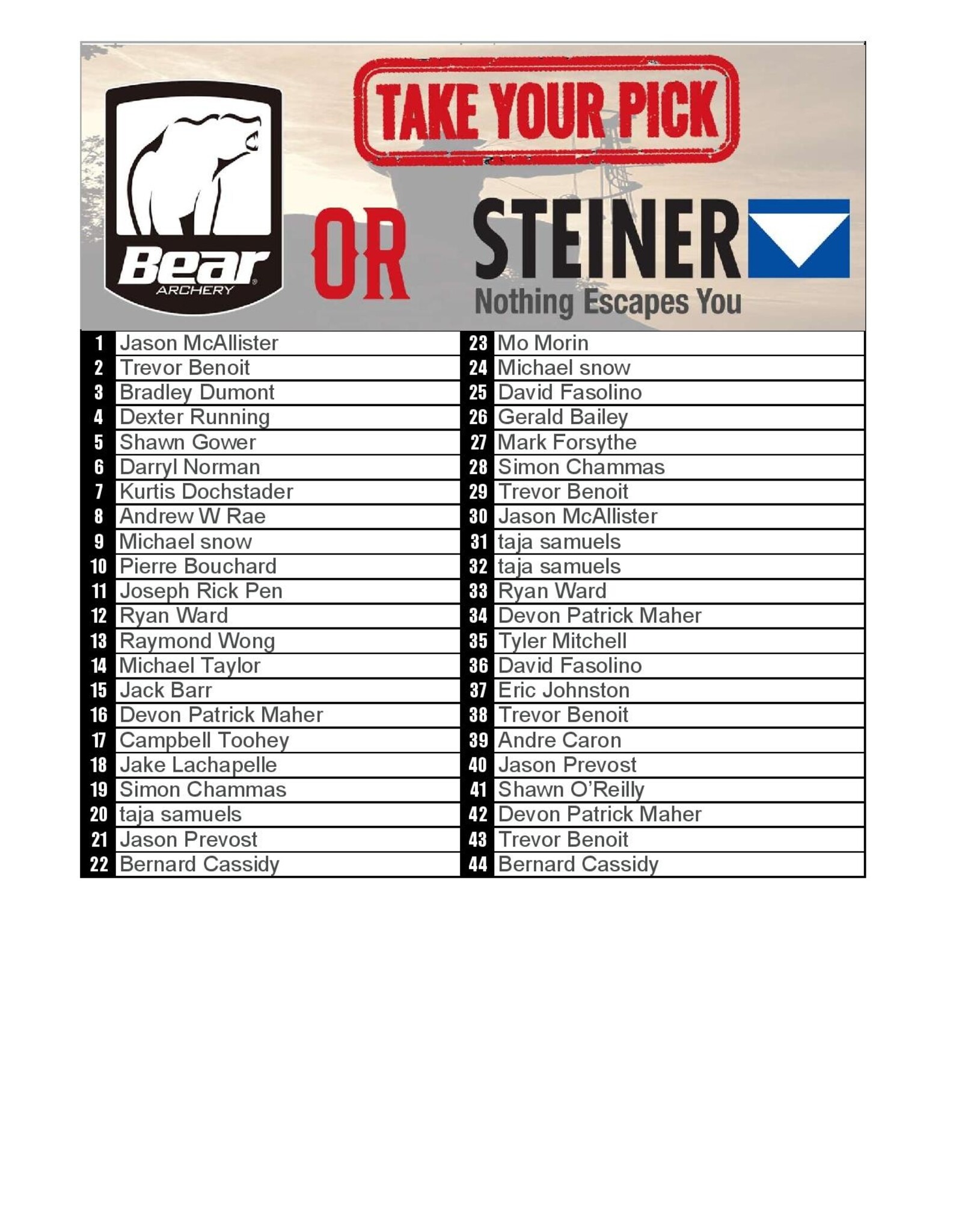 DRAW #1746 - Take Your Pick - Bear OR Steiner!