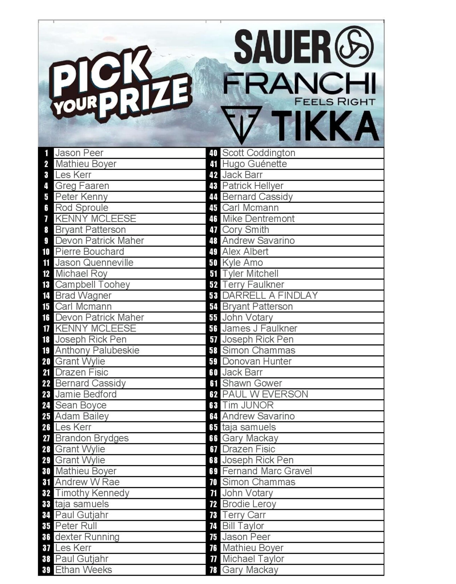 DRAW #1748 - Pick Your Prize - Sauer, Tikka OR Franchi!