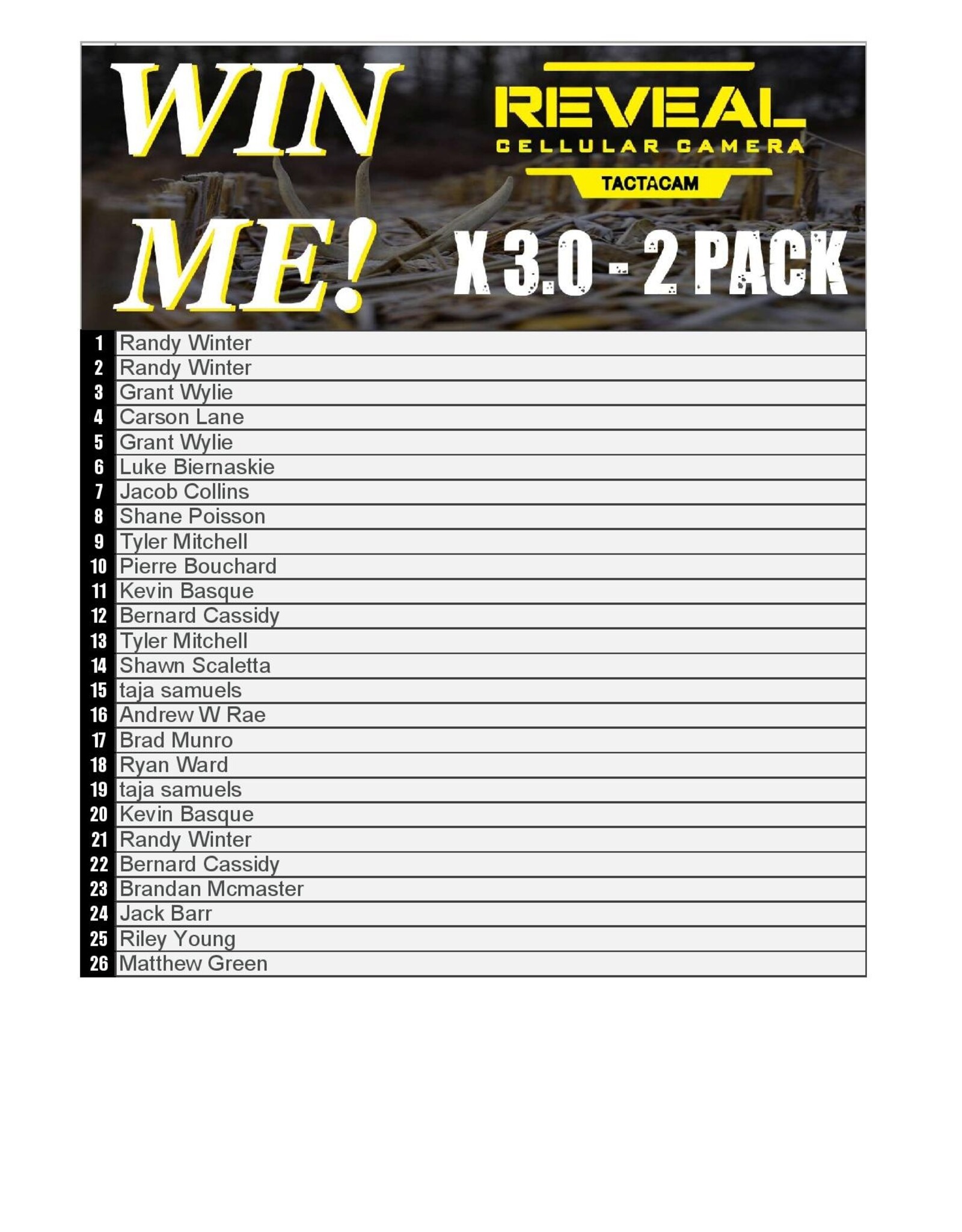 DRAW #1756 - WIN ME - Tactacam Reveal X 3.0 - 2 Pack! ROUND 4