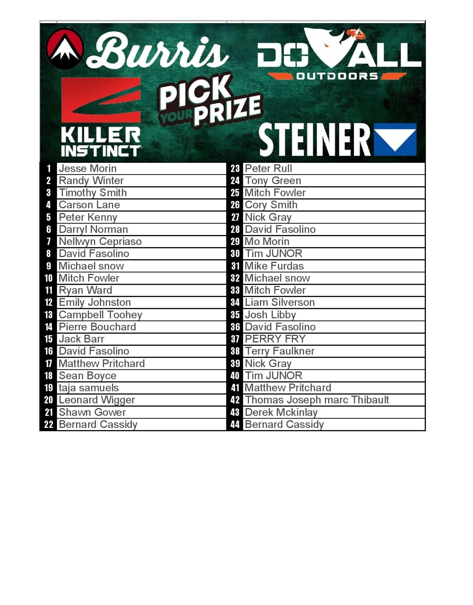 DRAW #1753 - Pick Your Prize - Do All, Killer Instinct, Steiner OR Burris!