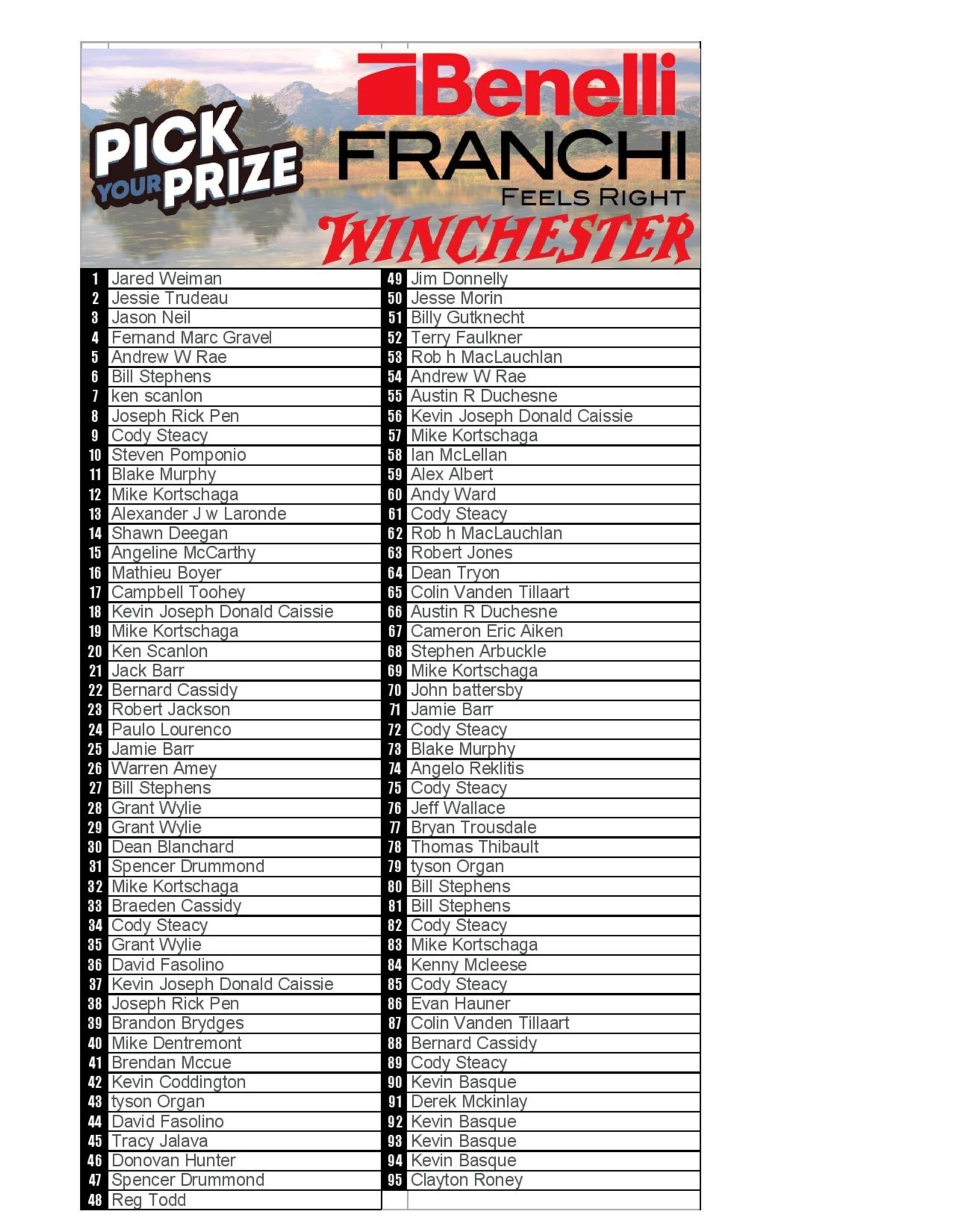 DRAW #1754 - Pick Your Prize - Franchi, Benelli OR Winchester!
