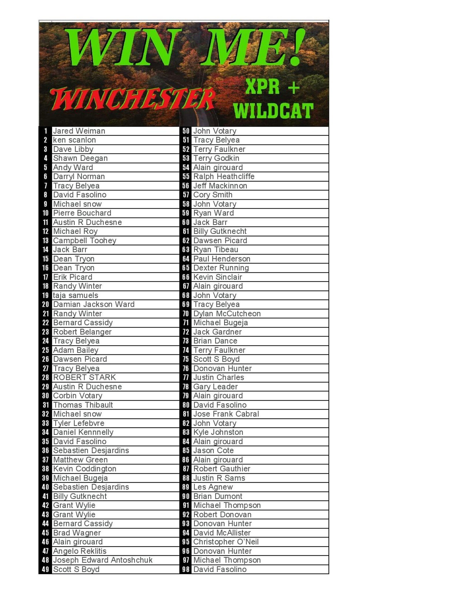DRAW #1752 - WIN ME - Winchester XPR + Wildcat!
