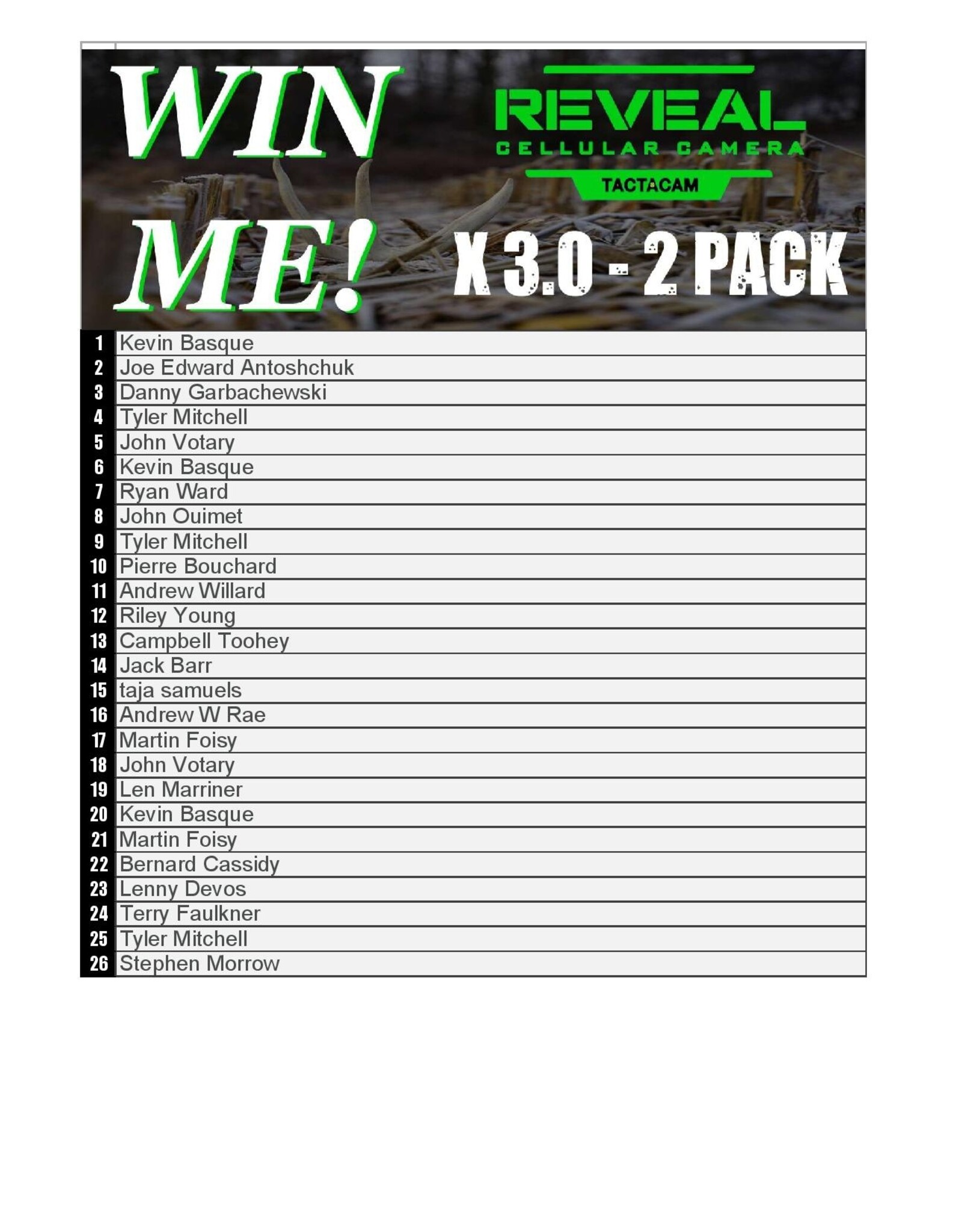DRAW #1766 - WIN ME - Tactacam Reveal X 3.0 - 2 Pack! ROUND 8