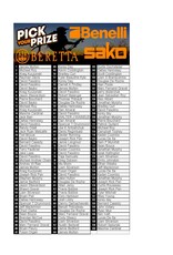 DRAW #1765 - Pick Your Prize - Benelli, Sako OR Beretta!