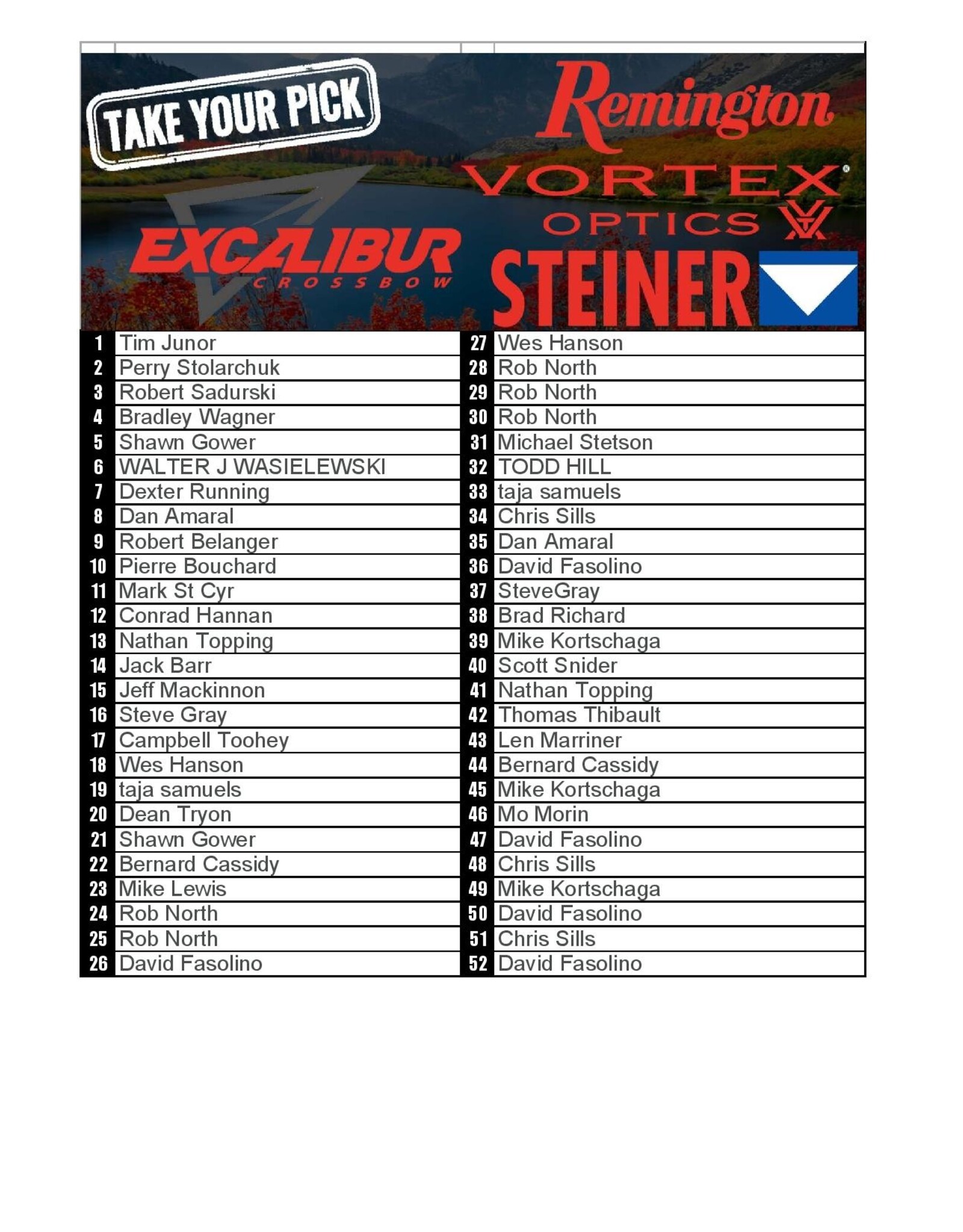 DRAW #1767 - Take Your Pick - Excalibur, Steiner, Vortex OR Remington!