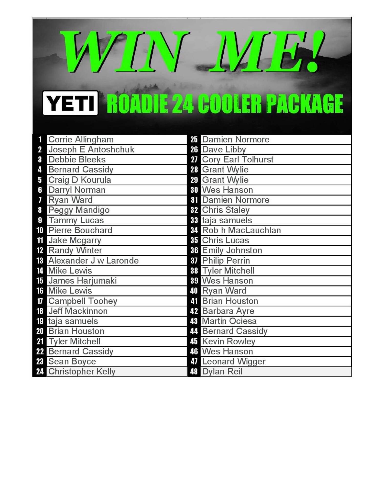 DRAW #1774 - WIN ME - Yeti Roadie 24 Forest Green Package!