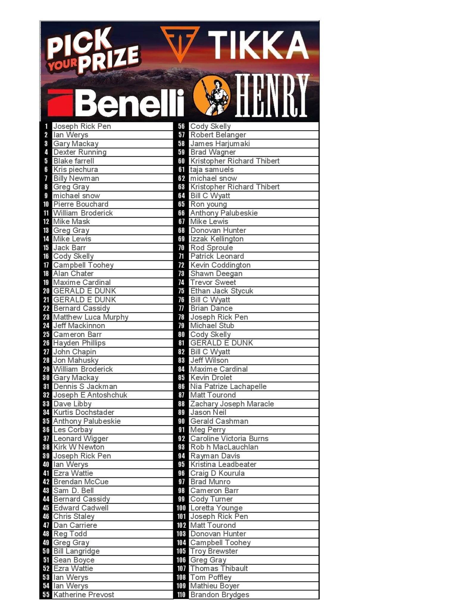 DRAW #1773 - Pick Your Prize - Henry, Benelli OR Tikka!
