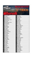 DRAW #1776 - Pick Your Prize - Benelli, Tikka OR Winchester!
