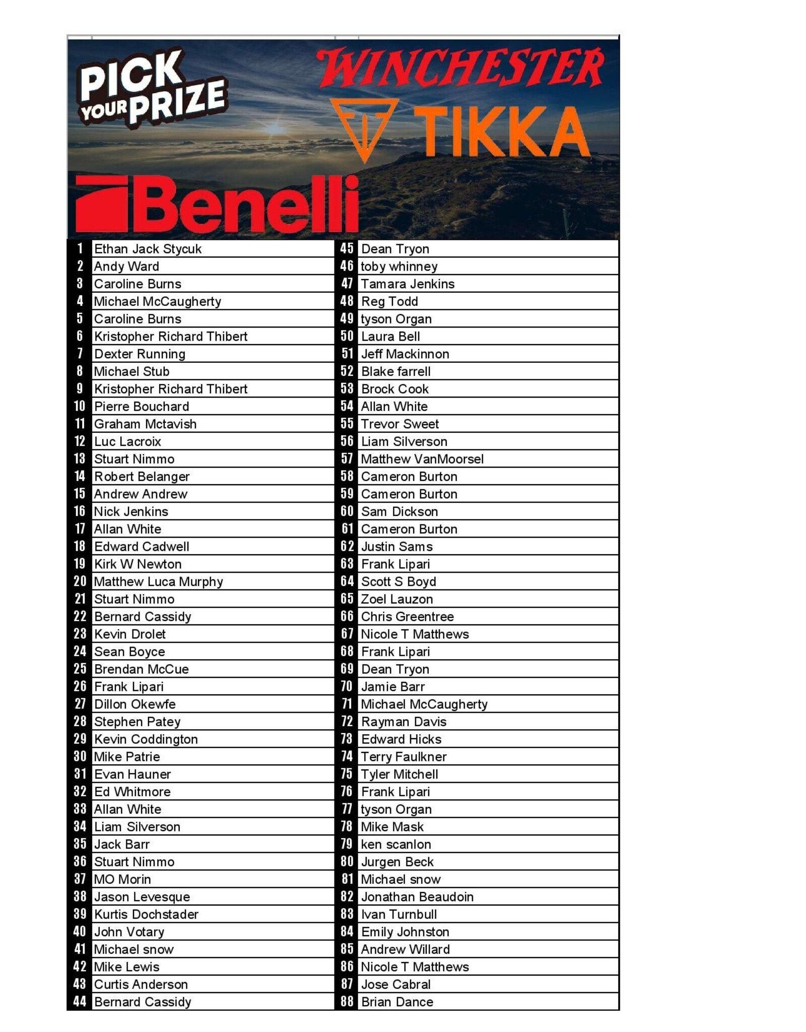 DRAW #1776 - Pick Your Prize - Benelli, Tikka OR Winchester!