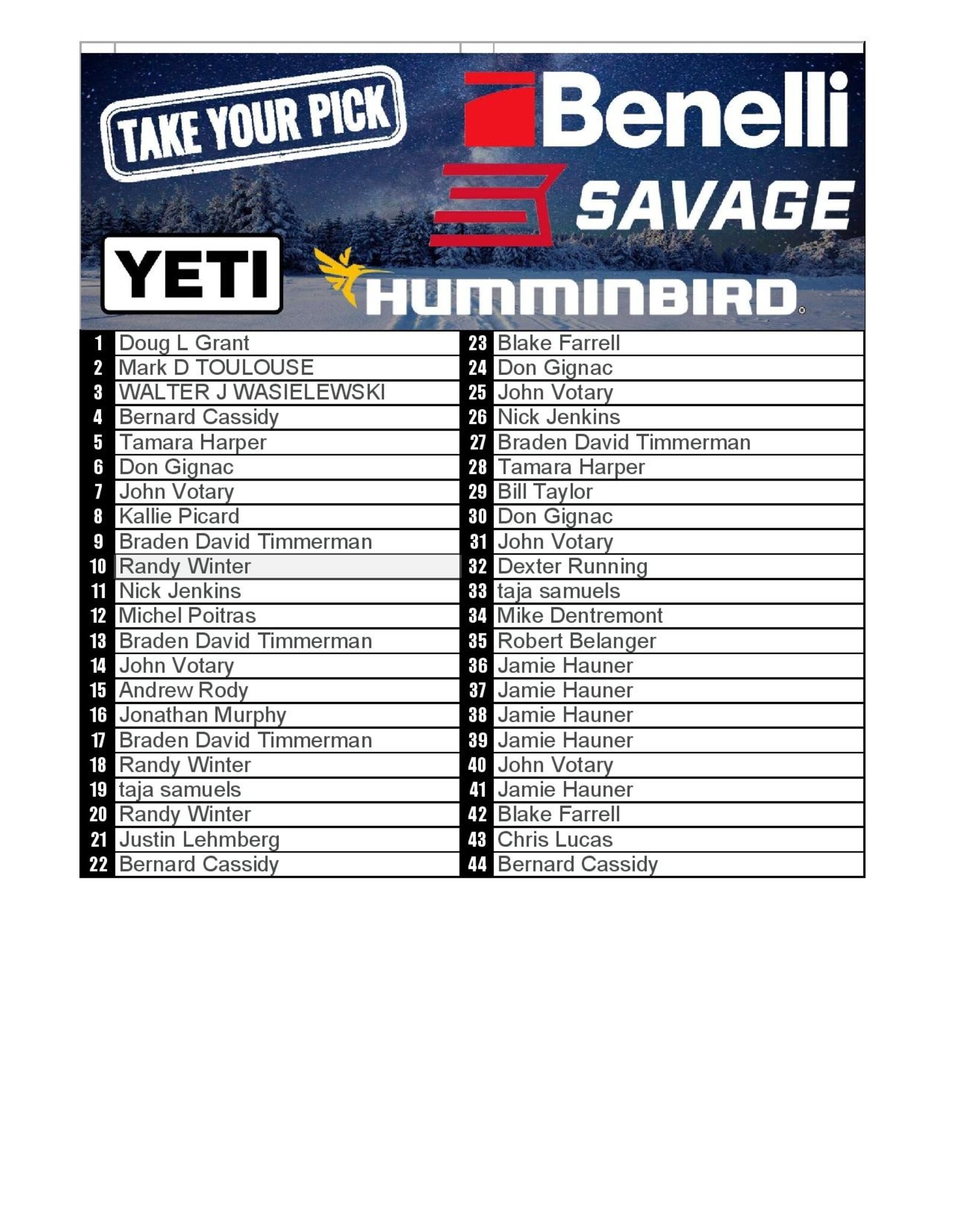 DRAW #1781 - Take Your Pick - Yeti, Benelli, Savage OR Humminbird!