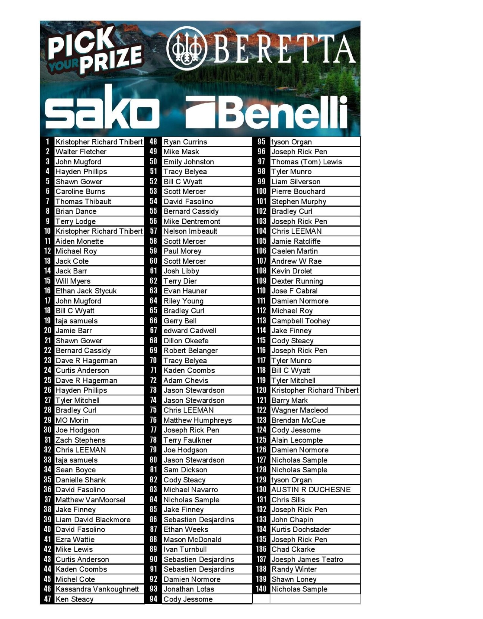 DRAW #1778 - Pick Your Prize - Beretta, Sako OR Benelli!