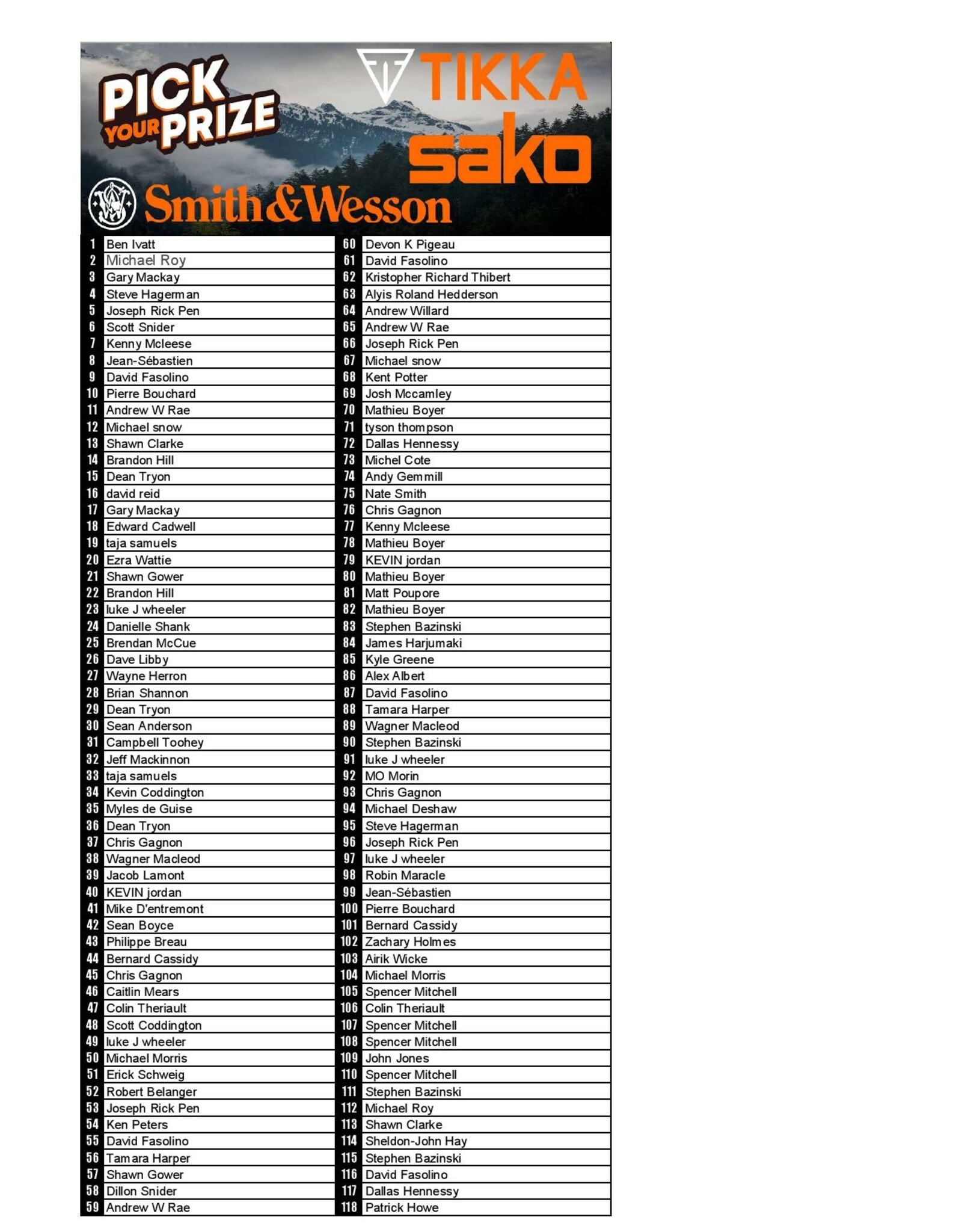DRAW #1785 - Pick Your Prize - Sako, Smith & Wesson OR Tikka!