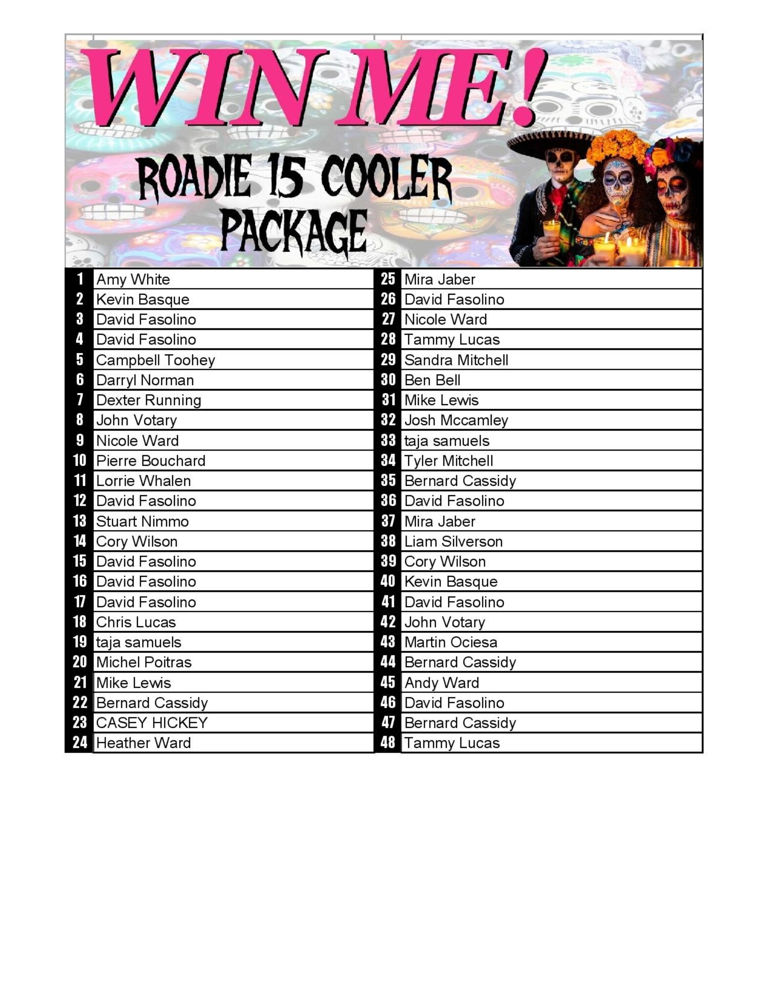 DRAW #1784 - WIN ME - Yeti 15 Package - Day of the Dead Theme!