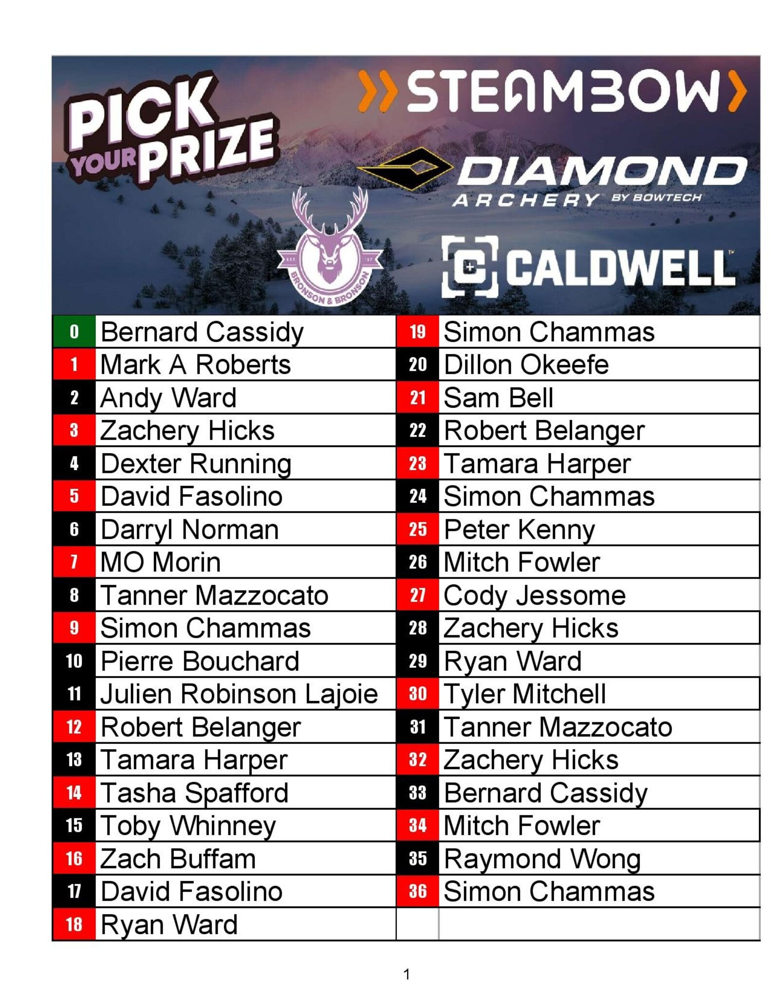 DRAW #1789 - Pick Your Prize - Steambow, Caldwell, Diamond OR Gift Card!