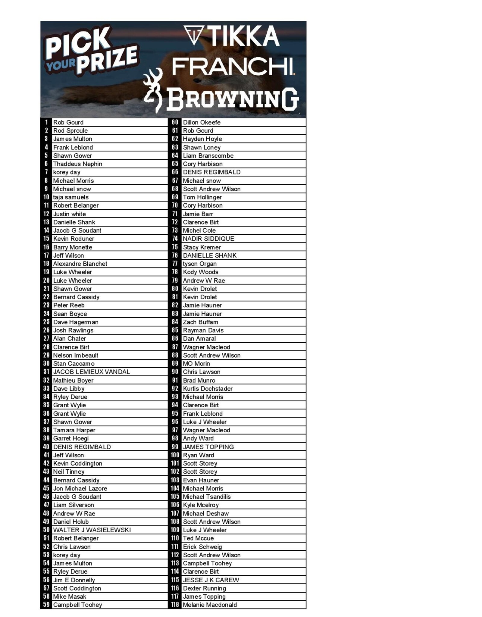 DRAW #1788 - Pick Your Prize - Franchi, Browning OR Tikka!