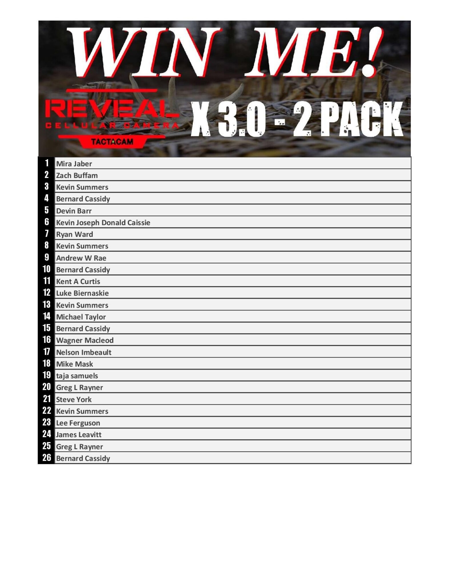 DRAW #1795 - WIN ME - Tactacam Reveal X 3.0 - 2 Pack! ROUND 10