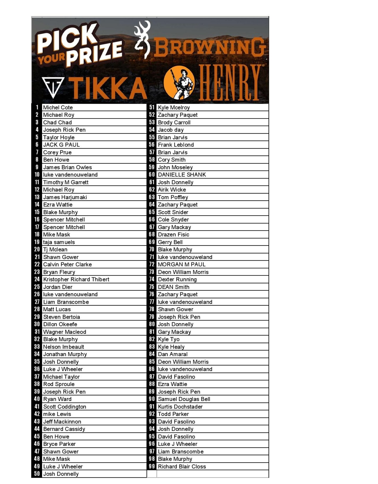 DRAW #1794 - Pick Your Prize - Tikka, Browning OR Henry!