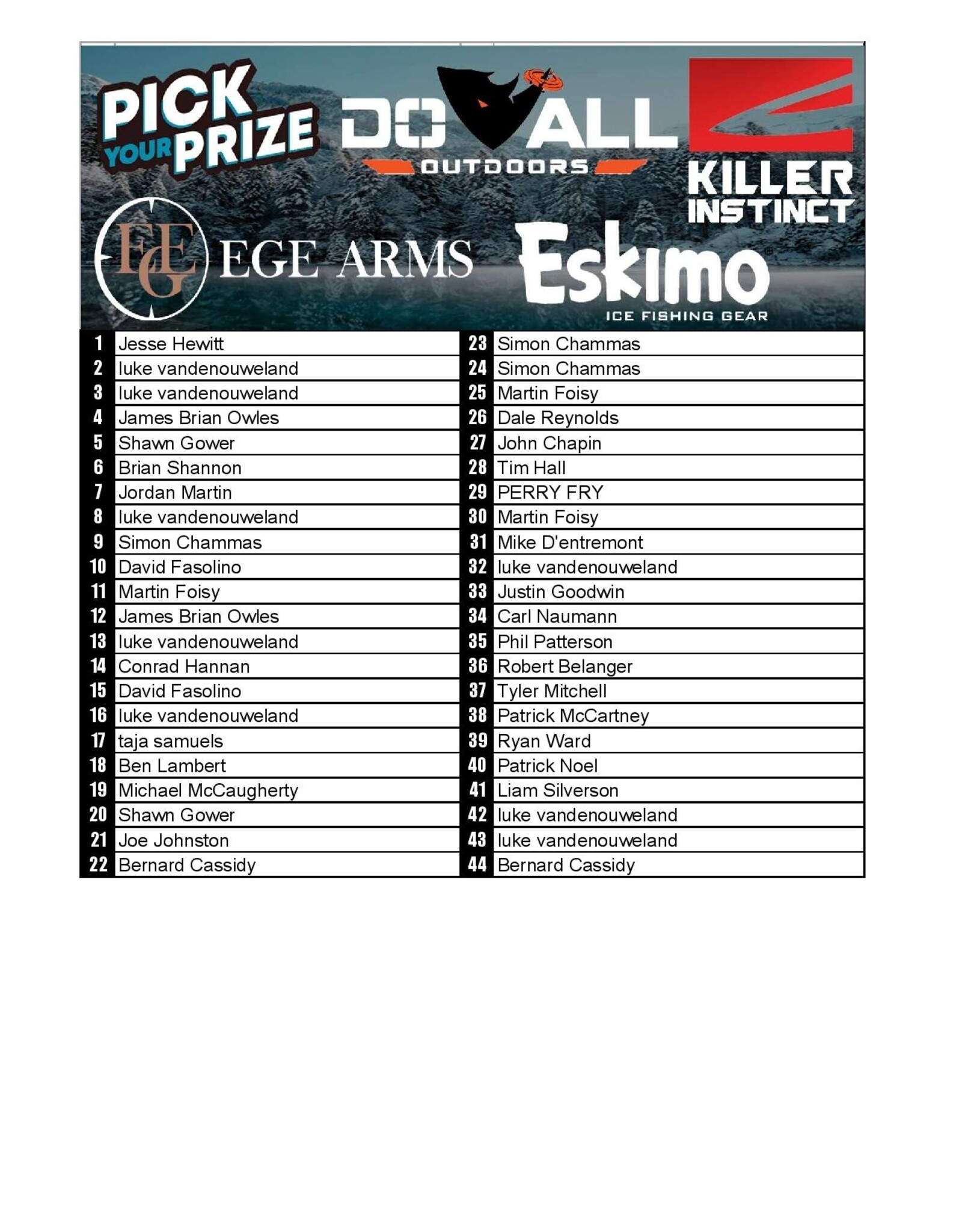 DRAW #1798 - Pick Your Prize - EGE Arms, Eskimo, Do All OR Killer Instinct!