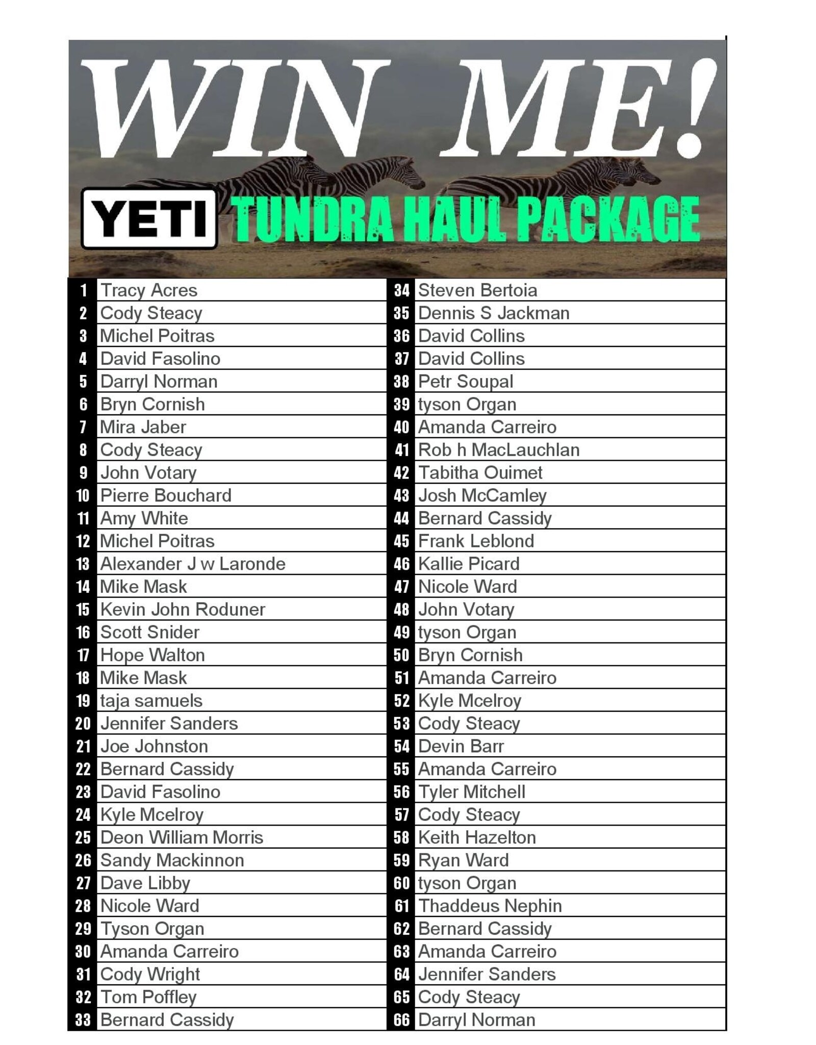 DRAW #1793 - WIN ME - Yeti Tundra Haul Package!