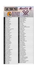 DRAW #1801 - Take Your Pick - Henry, Vortex OR Marlin!
