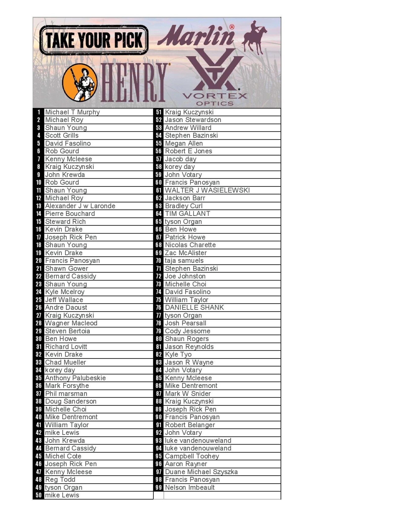DRAW #1801 - Take Your Pick - Henry, Vortex OR Marlin!