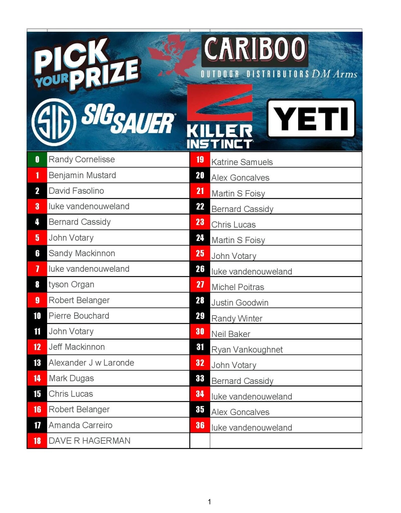 DRAW #1804 - Pick Your Prize - Yeti, Cariboo, Killer Instinct OR Sig Sauer!