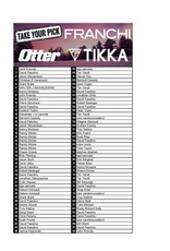DRAW #1805 - Take Your Pick - Tikka, Otter OR Franchi!